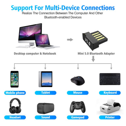 LY038 USB Mini Square Bluetooth 5.0 Adapter - Bluetooth Dongle by buy2fix | Online Shopping UK | buy2fix