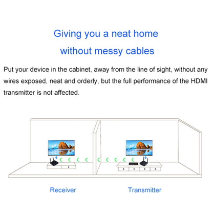 Measy FHD686-2 Full HD 1080P 3D 2.4GHz / 5.8GHz Wireless HD Multimedia Interface Extender 1 Transmitter + 2 Receiver, Transmission Distance: 200m(UK Plug) - Set Top Box & Accessories by Measy | Online Shopping UK | buy2fix