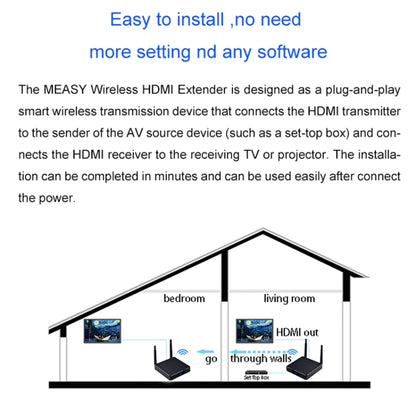 Measy FHD686-2 Full HD 1080P 3D 2.4GHz / 5.8GHz Wireless HD Multimedia Interface Extender 1 Transmitter + 2 Receiver, Transmission Distance: 200m(UK Plug) - Set Top Box & Accessories by Measy | Online Shopping UK | buy2fix