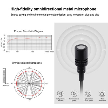 PULUZ 1.5m USB-C / Type-C Jack Lavalier Wired Condenser Recording Microphone - Consumer Electronics by PULUZ | Online Shopping UK | buy2fix