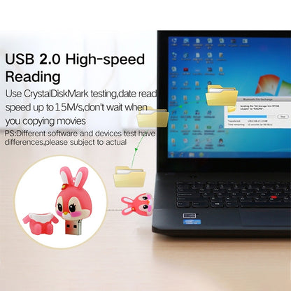 Cartoon Bunny Style Silicone USB 2.0 Flash disk, Special for All Kinds of Festival Day Gifts，Pink (2GB) - USB Flash Drives by buy2fix | Online Shopping UK | buy2fix