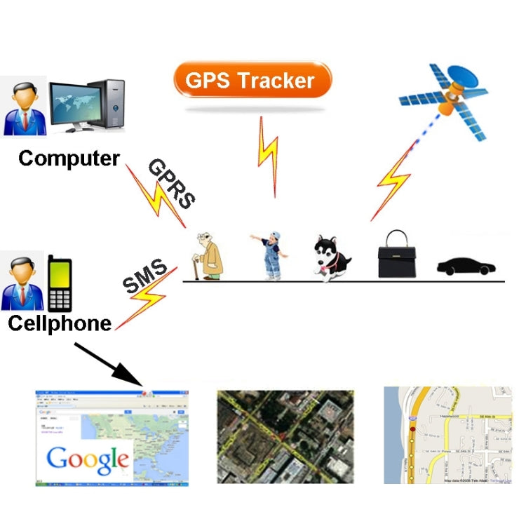 GF-07 GSM Quad Band GPRS Location Enhanced Magnetic Locator LBS Tracker - Personal Tracker by buy2fix | Online Shopping UK | buy2fix