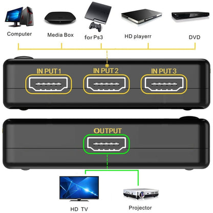 3 Port Amplifier 1080P HDMI Switch, 1.3 Version, with Remote Controller(Black) - Switch by buy2fix | Online Shopping UK | buy2fix