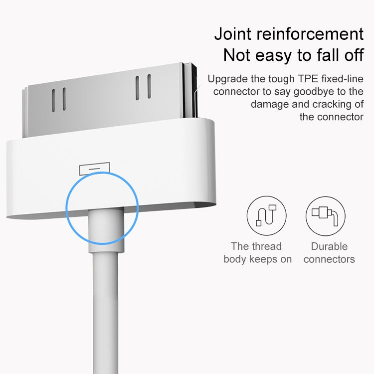 USB Data Cable for New iPad (iPad 3) / iPad 2/ iPad, iPhone 4 & 4S, iPhone 3GS/3G, iPod touch, Length: 1m (Original)(White) - Normal Style Cable by buy2fix | Online Shopping UK | buy2fix