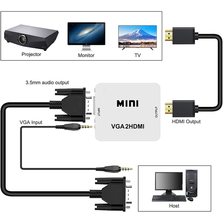 1080P Mini VGA to HDMI Audio Video Converter for HDTV, PC, Laptop and DVD - VGA Converter by buy2fix | Online Shopping UK | buy2fix