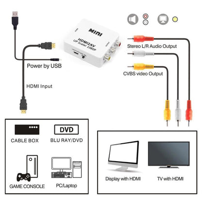 Mini HDMI to CVBS Audio Decoder -  by buy2fix | Online Shopping UK | buy2fix