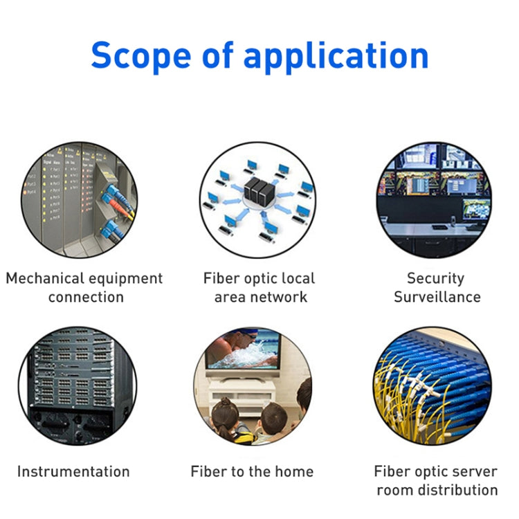 FC-ST Single-Core Multi Mode Fiber Optic Jumper,Length: 3m - Computer & Networking by buy2fix | Online Shopping UK | buy2fix