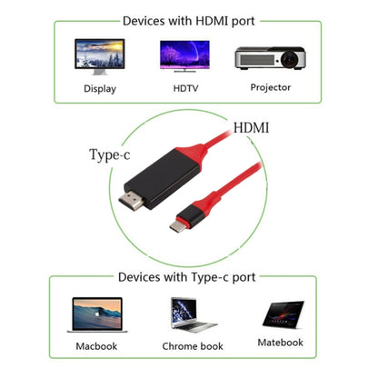 USB-C / Type-C 3.1 to 4K HD HDMI Plastic Video Cable, Length: 2m - Computer & Networking by buy2fix | Online Shopping UK | buy2fix