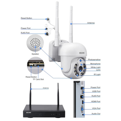 ESCAM WNK714 3.0 Million Pixels 4-channel HD Dome Camera NVR Wireless Monitoring Kit, UK Plug - Video Recorder Kit by ESCAM | Online Shopping UK | buy2fix