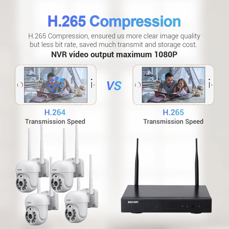 ESCAM WNK714 3.0 Million Pixels 4-channel HD Dome Camera NVR Wireless Monitoring Kit, UK Plug - Video Recorder Kit by ESCAM | Online Shopping UK | buy2fix