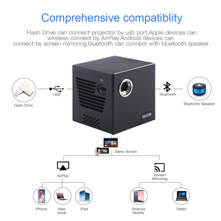 C80 DLP portable HD Projector 120-inch Giant Screen Projector Blu-ray 4K, Android 7.1.2, 2GB + 16GB US Plug - Consumer Electronics by buy2fix | Online Shopping UK | buy2fix