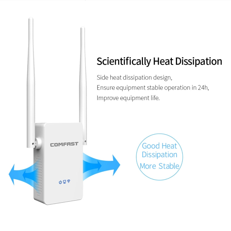 Comfast 755AC 1200Mbps Wifi Repeater Dual Band Wifi Signal Amplifier - Wireless Routers by COMFAST | Online Shopping UK | buy2fix