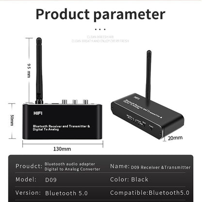 ZS-SGD09 3 in 1 Digital to Analog Bluetooth 5.0 Receiver & Transmitter - Computer & Networking by buy2fix | Online Shopping UK | buy2fix