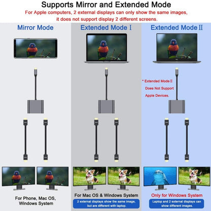 ZS-SGSHDMI USB-C / Type-C to Dual HDMI Adapter - Computer & Networking by buy2fix | Online Shopping UK | buy2fix