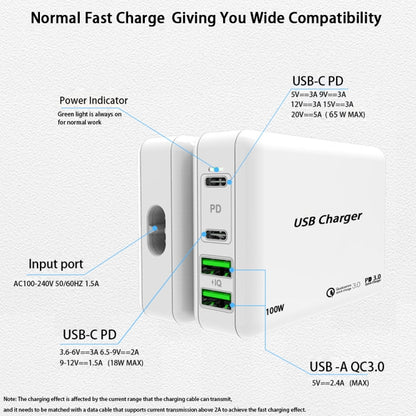 PD65W-A9 PD 65W Dual Dort USB-C / Type-C + Dual USB Charger with 5A USB-C / Type-C to USB-C / Type-C Fast Charging Cable for Apple MacBook Series EU Plug - Cable & Adapter by buy2fix | Online Shopping UK | buy2fix