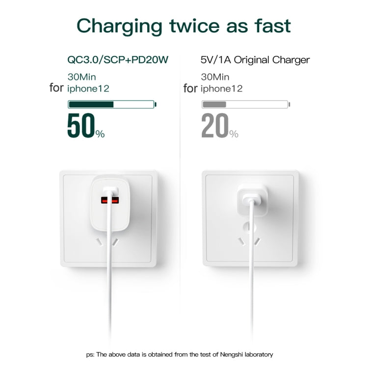 CS-20W Mini Portable PD3.0 + QC3.0 Dual Ports Fast Charger with 3A Type-C to 8 Pin Data Cable(US Plug) - Apple Accessories by buy2fix | Online Shopping UK | buy2fix