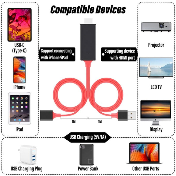 Dongle USB Male + USB Female to HDMI Male 1080P HDMI Cables Adapter -  by buy2fix | Online Shopping UK | buy2fix