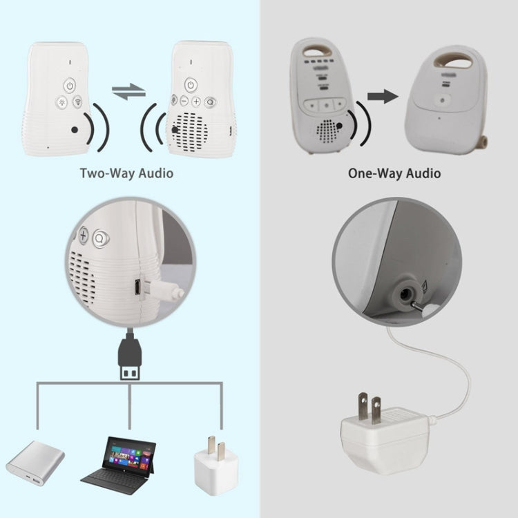 DBM-8 Wireless Audio Two-way Talk Back Baby Monitor, Intercom Sound Alert for Infant(UK Plug) - Security by buy2fix | Online Shopping UK | buy2fix