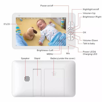 SM70PTZ 7 inch Screen 2.4GHz Wireless Digital Baby Monitor,  Auto Night Vision / Two-way Voice Intercom(US Plug) - Security by buy2fix | Online Shopping UK | buy2fix