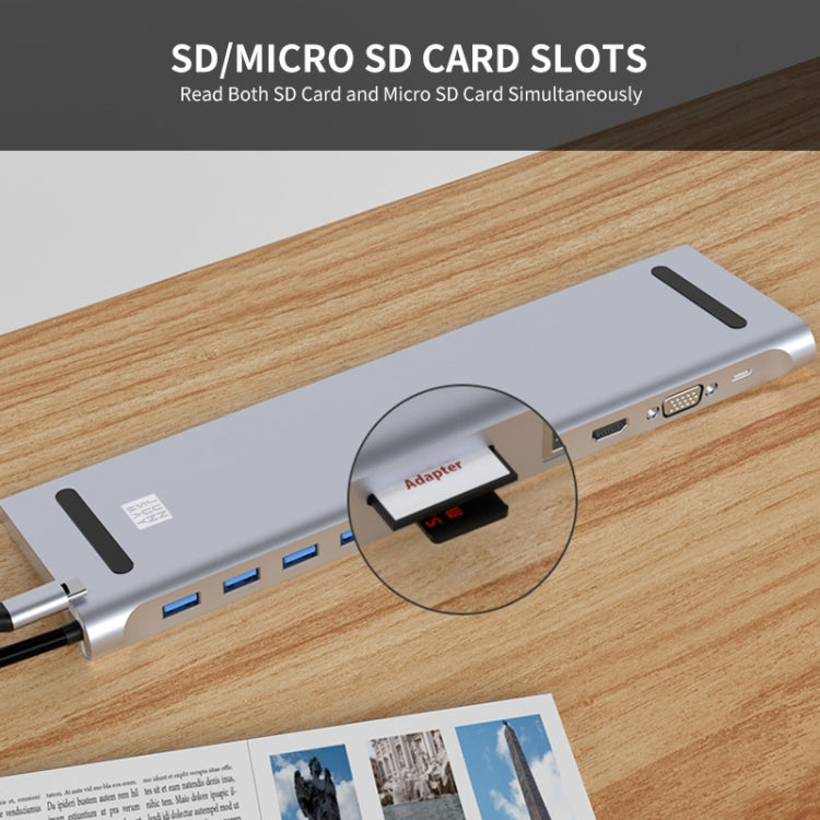 JUNSUNMAY 11 in 1 Multifunctional USB C Hub Docking Station Adapter SD/TF Card Reader - USB HUB by JUNSUNMAY | Online Shopping UK | buy2fix