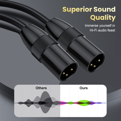 JUNSUNMAY XLR Male to Male Mic Cord 3 Pin Audio Cable Balanced Shielded Cable, Length:0.5m - Microphone Audio Cable & Connector by JUNSUNMAY | Online Shopping UK | buy2fix