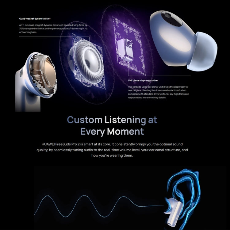 Original HUAWEI FreeBuds Pro 2 Wireless Bluetooth Headphones Active Noise Cancelling In-Ear Music Headphones(Blue) - Bluetooth Earphone by Huawei | Online Shopping UK | buy2fix
