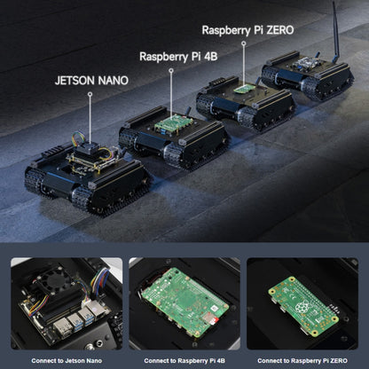 Waveshare 24019 Flexible And Expandable Off-Road Tracked UGV, Multiple Hosts Support, With External Rails and ESP32 Slave Computer - Robotics Accessories by Waveshare | Online Shopping UK | buy2fix