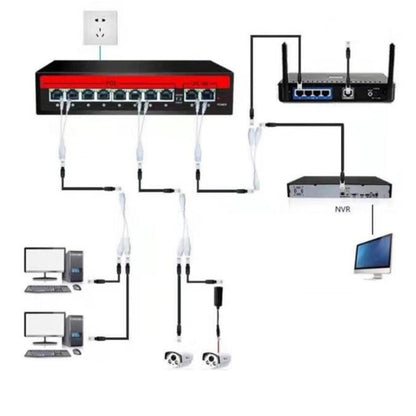 2 Sets RJ45 Network Signal Splitter Upoe Separation Cable, Style:U-02 3 Crystal Heads + 1 Female - Lan Cable and Tools by buy2fix | Online Shopping UK | buy2fix