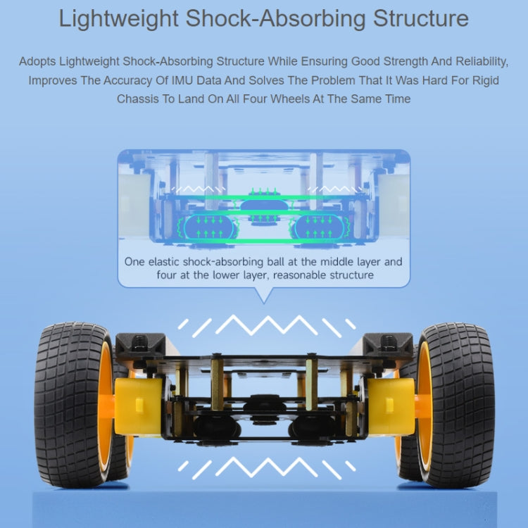 Waveshare Smart Mobile Robot Chassis Kit, Chassis:Normal(Mecanum Wheels) - Robotics Accessories by Waveshare | Online Shopping UK | buy2fix