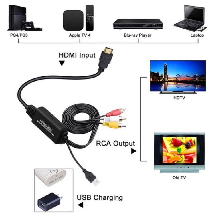 RL-HTAL1 HDMI to AV Converter Specification： Male to Male Confinement + HDMI Converter - Converter by buy2fix | Online Shopping UK | buy2fix