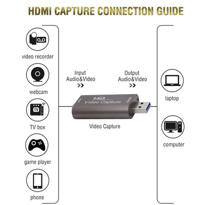 CJK013 Video Capture Card Live Recording Box Video Capture Adapter - Consumer Electronics by buy2fix | Online Shopping UK | buy2fix