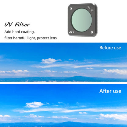 JUNESTAR Action Camera Filters For DJI Action 2,Style:  ND8 - Mavic Lens Filter by JUNESTAR | Online Shopping UK | buy2fix