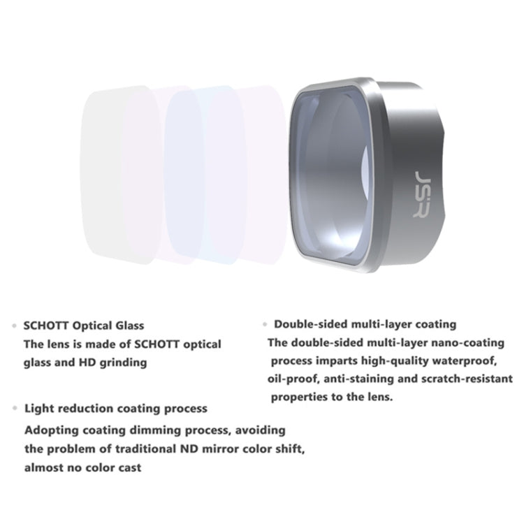 JSR  Drone Filters for DJI FPV COMBO ,Model: UV+CPL+ND8+ND16+ND32+ND64+STAR+Night - DJI & GoPro Accessories by JSR | Online Shopping UK | buy2fix