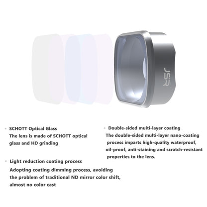 JSR  Drone Filters for DJI FPV COMBO ,Model: UV+CPL+ND8+ND16+ND32+ND64+STAR+Night - DJI & GoPro Accessories by JSR | Online Shopping UK | buy2fix