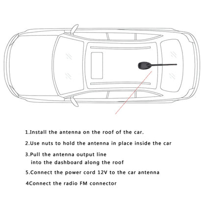 GPS+FM/AM+DAB Car Radio Amplified Antenna - In Car by buy2fix | Online Shopping UK | buy2fix