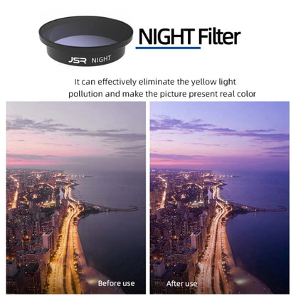 JSR  Drone Filter Lens Filter For DJI Avata,Style: ND16 - DJI & GoPro Accessories by buy2fix | Online Shopping UK | buy2fix