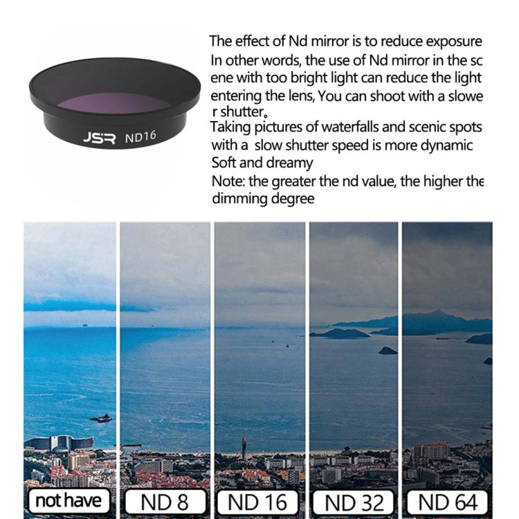 JSR  Drone Filter Lens Filter For DJI Avata,Style: 6 In 1 - Lens Filter by JSR | Online Shopping UK | buy2fix