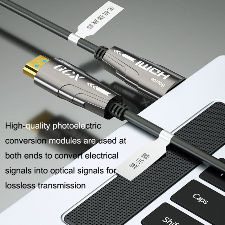 HDMI 2.0 Male To HDMI 2.0 Male 4K HD Active Optical Cable, Cable Length: 5m - Audio Optical Cables by buy2fix | Online Shopping UK | buy2fix