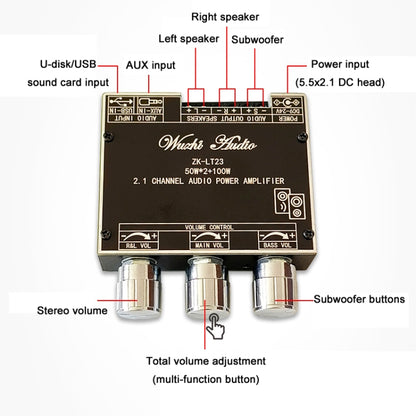 LT23 50W+100W 2.1 Channel TWS Bluetooth Audio Receiver Amplifier Module With Subwoofer - Consumer Electronics by buy2fix | Online Shopping UK | buy2fix