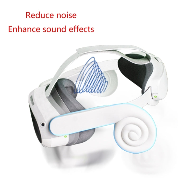 For Pico 4 /4 Pro VR Headset Volume Collector Ear Muffs Reduce Noise(White) - Consumer Electronics by buy2fix | Online Shopping UK | buy2fix