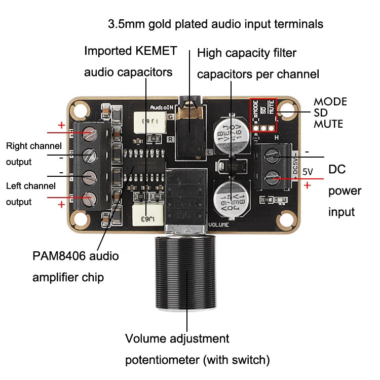 PAM8406 Digital Power Amplifier Board DIY Small Speaker 5W+5W Dual Channel Stereo Doco Ding 5V Amplification Module - Breadboard / Amplifier Board by buy2fix | Online Shopping UK | buy2fix