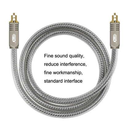 EMK YL/B Audio Digital Optical Fiber Cable Square To Square Audio Connection Cable, Length: 15m(Transparent Gray) -  by EMK | Online Shopping UK | buy2fix