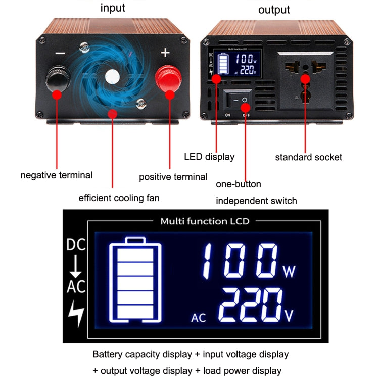 XINBOKE Universal Positive Wave Car Inverter Home Solar Inverter 60V/72V 1500W To 220V 700W - In Car by XINBOKE | Online Shopping UK | buy2fix