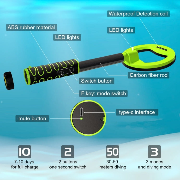 Goint Waterproof Handheld Metal Detector Underwater Treasure Hunter Detector(IP750 Green) - Consumer Electronics by Goint | Online Shopping UK | buy2fix