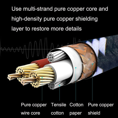 3m 2 Straight Head 6.35mm Guitar Cable Oxygen-Free Copper Core TS Large Two-core Cable -  by buy2fix | Online Shopping UK | buy2fix