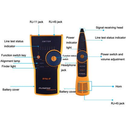 PN-F RJ11 / RJ45 Network Wiring Finder Network Cable Checker POE Tester Anti-interference - Lan Cable and Tools by buy2fix | Online Shopping UK | buy2fix