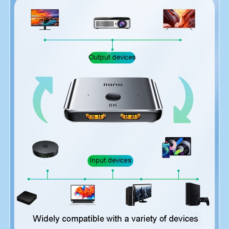 llano LCTS502G 2 In 1 Out 2-Way Conversion HDMI Switcher Version 2.1 8K Ultra HD Video - Switch by llano | Online Shopping UK | buy2fix