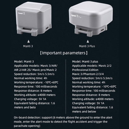 Manti 3 Parachute for DJI Mavic Air 2 / 2S / Mavic 3 Improve Safety - Others by buy2fix | Online Shopping UK | buy2fix
