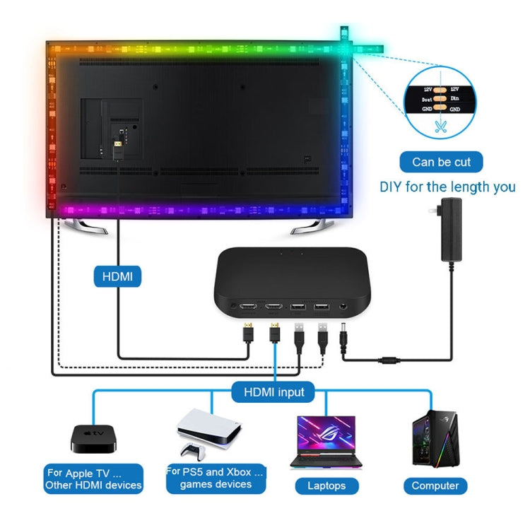 HDMI 2.0-PRO Smart Ambient TV Led Backlight Led Strip Lights Kit Work With TUYA APP Alexa Voice Google Assistant 2 x 2m(AU Plug) - Casing Waterproof Light by buy2fix | Online Shopping UK | buy2fix