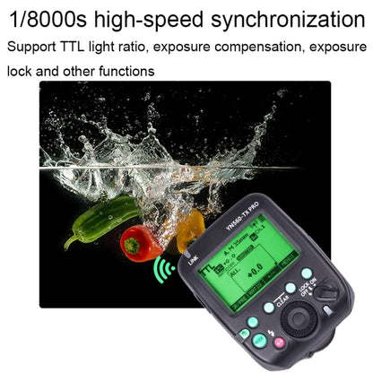 For Sony YONGNUO YN560-TX Pro High-speed Synchronous TTL Trigger Wireless Flash Trigger - Wireless Flash Trigger by YONGNUO | Online Shopping UK | buy2fix